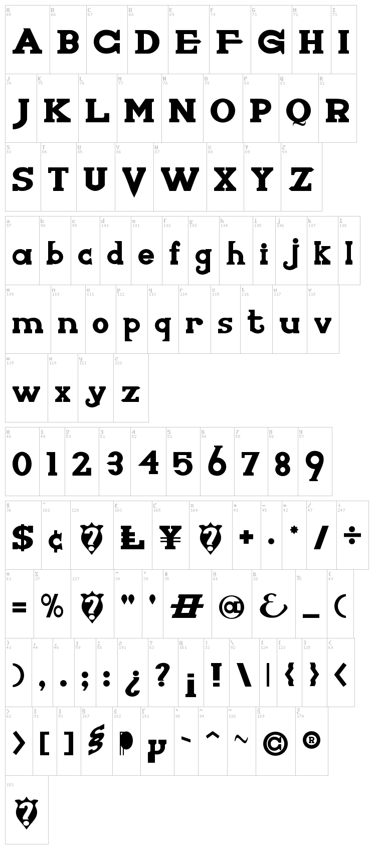 Knights Who Say Ni font map